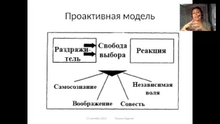 Вебинар "Медицинский представитель  старт и 100% трудоустройство" 13 09