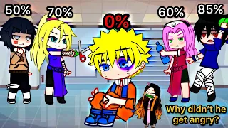 😡 Anger Percentage?! 💯 || Old trend || Naruto || Gacha Club meme