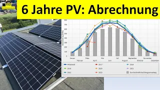 6 Jahre PV-Anlage mit und ohne Speicher - alle Daten und Fakten!