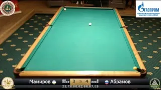 Мамиров - Абрамов. Финал Кубка Мира «PRINCE OPEN» 2017