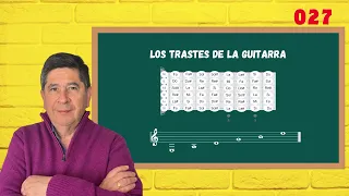 027 APRENDA A LEER PARTITURA PARA GUITARRA.