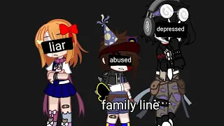 (GC)•family line•|||•my au•|||•afton kids angst•|||•GCMV•|||