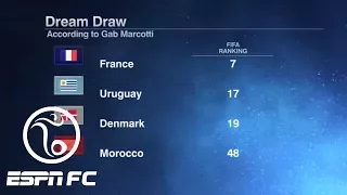 The best and worst scenarios for the World Cup draw | ESPN FC