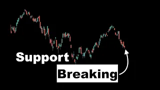 Stock Market Support Breaking (SPY Analysis in 2 mins)