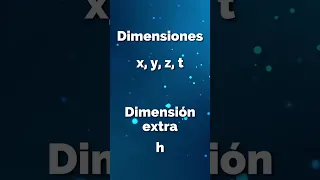 Extra Dimensions: Kaluza-Klein Theory