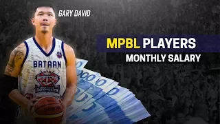 Magkano ang Sahod ng mga MPBL Players? | Star Players to Banko Monthly Salary