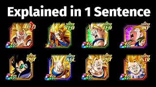 Explaining 15 Dokkan Battle units in 1 Sentence (Super Saiyan 3)