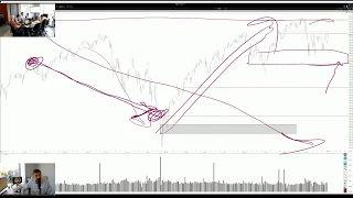 3. SP500, VIX, XBD, 2.Особенности работы с ФР США, 1. Нефть.