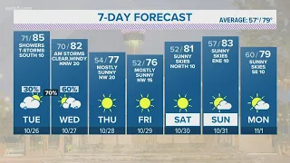 Rain chances rise before cool fall temps move in | KENS 5 Forecast