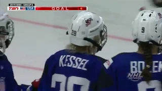 2019 Women's World Championship | USA 8, SUI 0 (Preliminary Round)