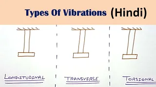 Types Of Vibrations (Hindi) | कंपन के प्रकार