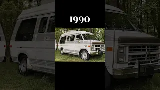 Evolution of Van (1940~2023)