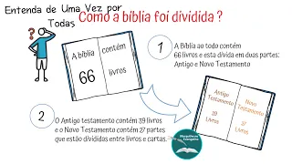 [Aprenda e Nunca mais Esqueça] Como a bíblia foi dividida