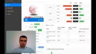 Как начисляются и выводятся деньги в UniverTeam. Отзыв ClubInvestors!