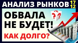 Инвестиции в акции. Обвал акций! Как инвестировать? Фондовый рынок. Курс доллара Омикрон  трейдинг