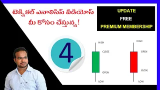 Technical Analysis - 4 by Stock Market Telugu GVK @09-09-2020