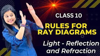 Rules For Ray Diagram | Chapter 9 | Light - Reflection and Refraction | Class 10 Science | NCERT