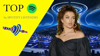 TOP 37 BY SPOTIFY LISTENERS EUROVISION 2023