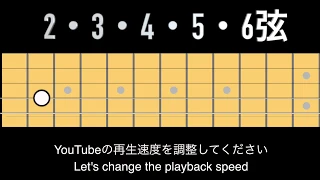 ゲーム感覚でギターの指板の音名を覚える動画