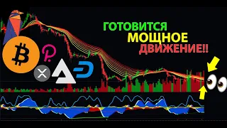 СРОЧНО!! НЕ ПРОПУСТИТЕ СЛЕДУЩЕЕ ДВИЖЕНИЕ!!! 👁👁 ОБЗОР КРИПТЫ: BTC, RVN, DOT, XRP, AUDiO, DASH