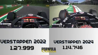 Verstappen Pole position 2022 vs Pole position 2024 Gp Imola