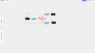 Работа на онлайн доске Miro на дистанте