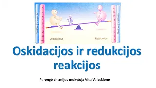 Oksidacijos ir redukcijos reakcijos