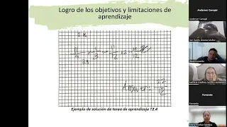 Interpretación resultados: Multiplicación de fracciones