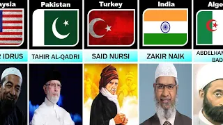 Famous Islamic Scholars From Different Countries