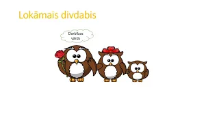 Divdabis