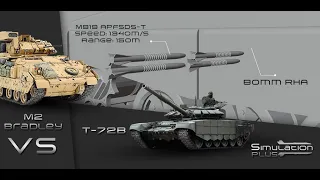 Multiple M2 Bradley rounds Vs T-72B | Armour Piercing Simulation