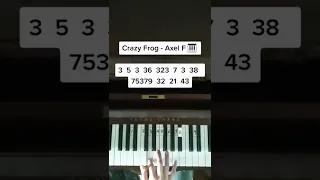 Crazy Frog - Axel F (Piano Tutorial)