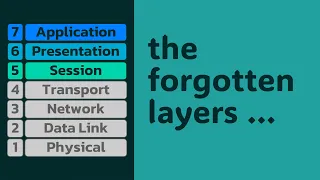 OSI Model Layer 5, 6, and 7 -- Session, Presentation, & Application Layers -- what they actually do