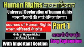 Introduction Of  Human Rights Hindi | Defination of Human Rights, Sources and Concept | Part 1