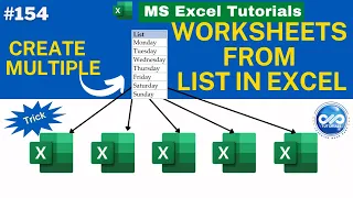 How To Create Multiple Worksheets From A List Of Cell Values