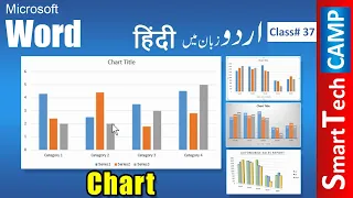 Chart Urdu / Hindi - Microsoft Word Training