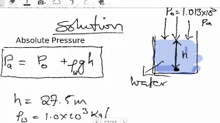 How to find the absolute Pressure at a point in a fluid