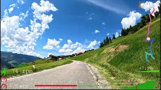 Indoor Cycling Uphill Workout Kronplatz Dolomites Italy Telemetry 4K Video