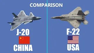 Comparison of the USA - F22 and China's J 20 5th Gen fighter jet : Specification, Speed, Range.