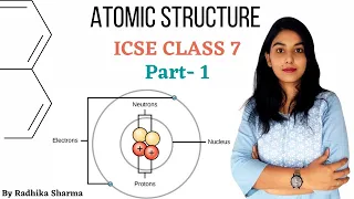 Atomic Structure | ICSE Class 7 Chemistry | Part - 1 | Radhika Sharma