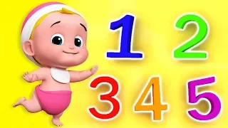 Nummern lied | Nummern auf Deutsch | Kids Song | Numbers Song