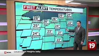 Northeast Ohio weather: Springlike air returns