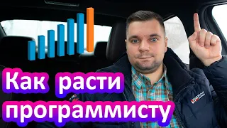 Как расти программисту