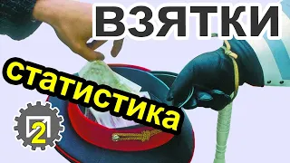 Взятки ГАИ. Статистика