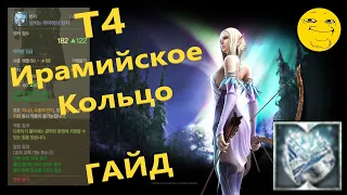 ARCHEAGE 6.2 / Как получить Т4 Ирамийское кольцо?  (ГАЙД)