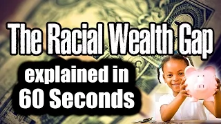 Racial Wealth Inequality Explained in 60 Seconds (Animated Video)