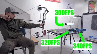 Bow Speed Tests | All LIES?!?! | Why bow speed numbers are always wrong!