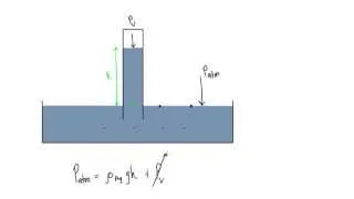 How to solve barometer problems