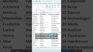 Organizare mai bună în Excel