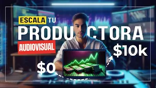 Cómo Crear una Productora Audiovisual con 0$ (Cómo pasé de ser Filmmaker a tener mi casa productora)